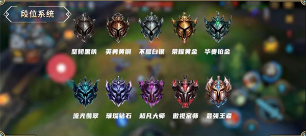 《英雄聯(lián)盟手游》段位等級介紹