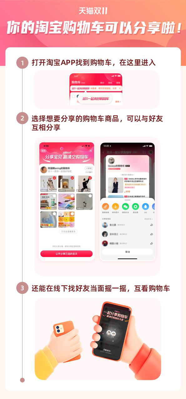 淘寶購物車分享功能上線，還可搖一搖分享