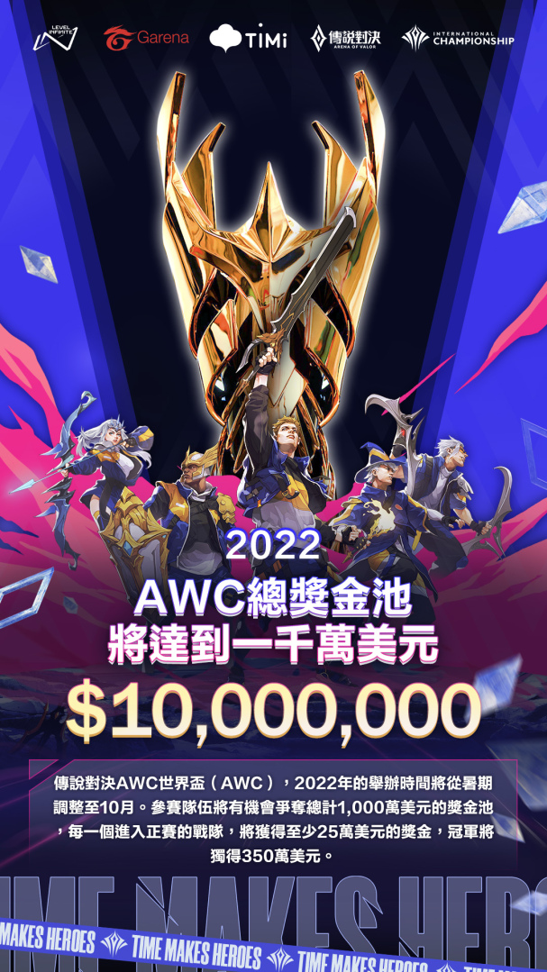 《傳說對(duì)決》2022全球賽事年度計(jì)劃公布AIC國(guó)際賽、AWC世界杯獎(jiǎng)金池翻倍再創(chuàng)新高