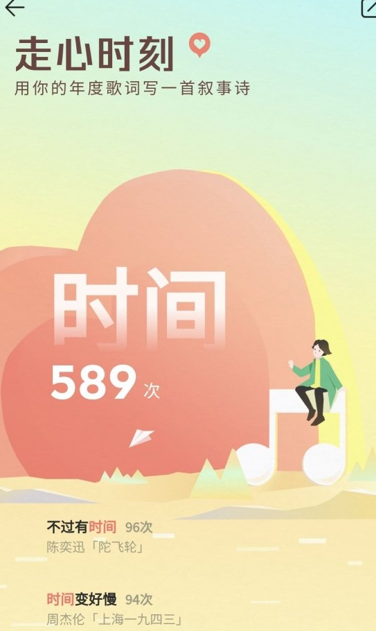 QQ音樂2021年度聽歌報告查看方法