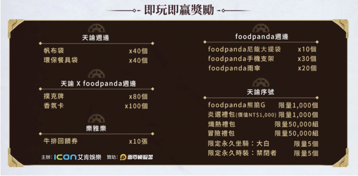 《天諭》新職業(yè)「炎天」聯(lián)手foodpanda化身美食特務(wù)送好康！