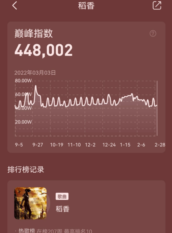 騰訊QQ音樂(lè)安卓版11.5內(nèi)測(cè)版發(fā)布：支持智能音質(zhì)增強(qiáng)與音量平衡