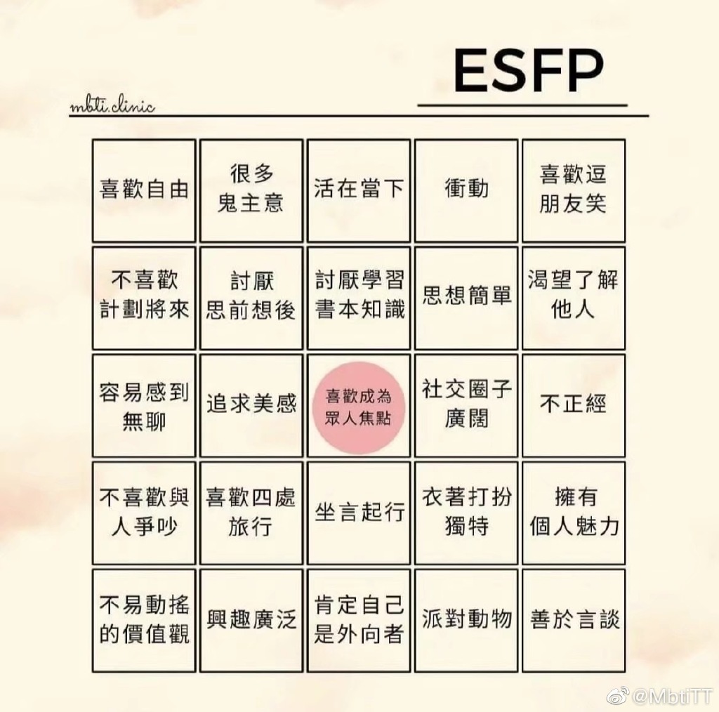 mbit人格測試網址介紹