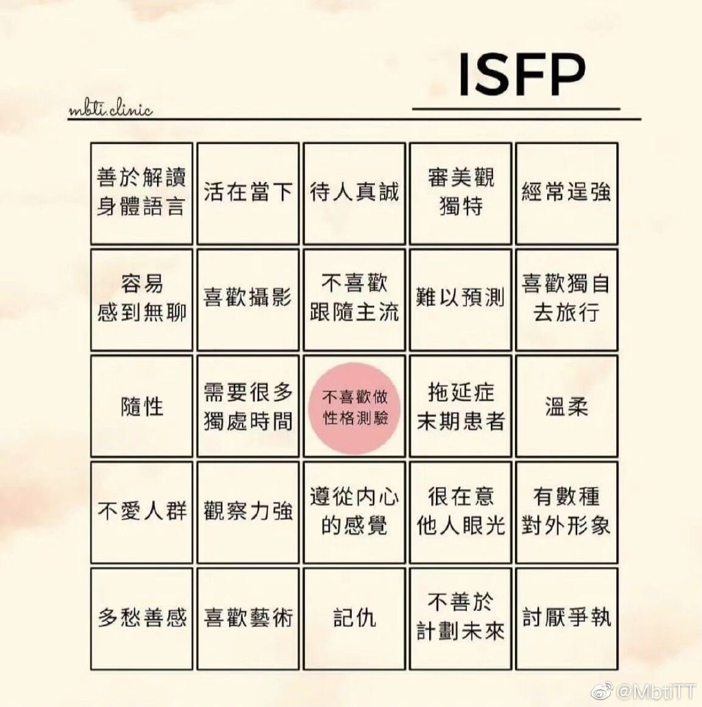 mbit人格測試網址介紹