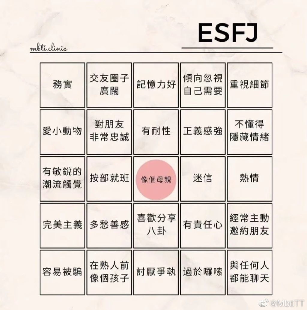 mbit人格測試網址介紹