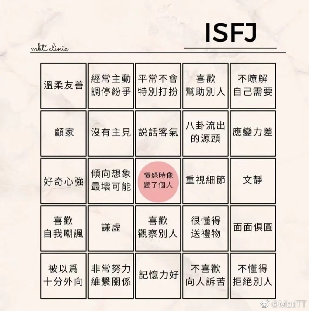 mbit人格測試網址介紹