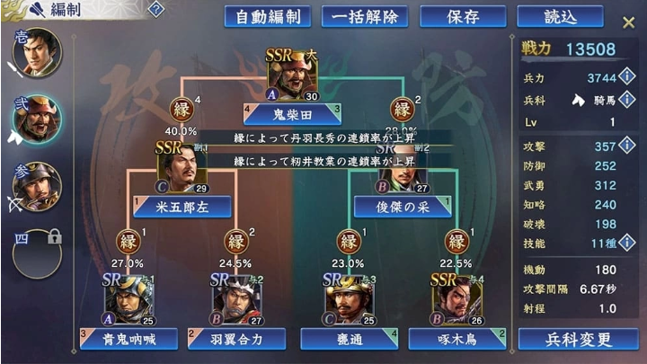 光榮特庫摩《霸道》系列最新作《信長之野望霸道》CBT封測招募進(jìn)行中