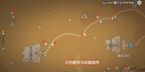 《原神》赤念果快速采集路線(xiàn)推薦