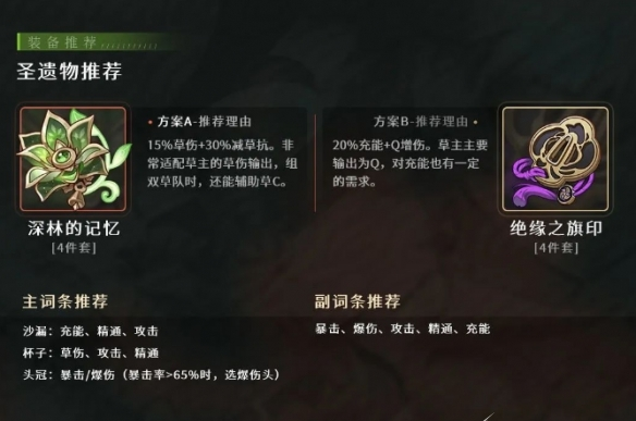 《原神》綺良良圣遺物推薦
