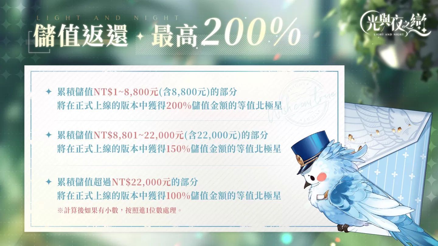 《光與夜之戀》光影測試正式開啟，搶先解鎖理想老公！