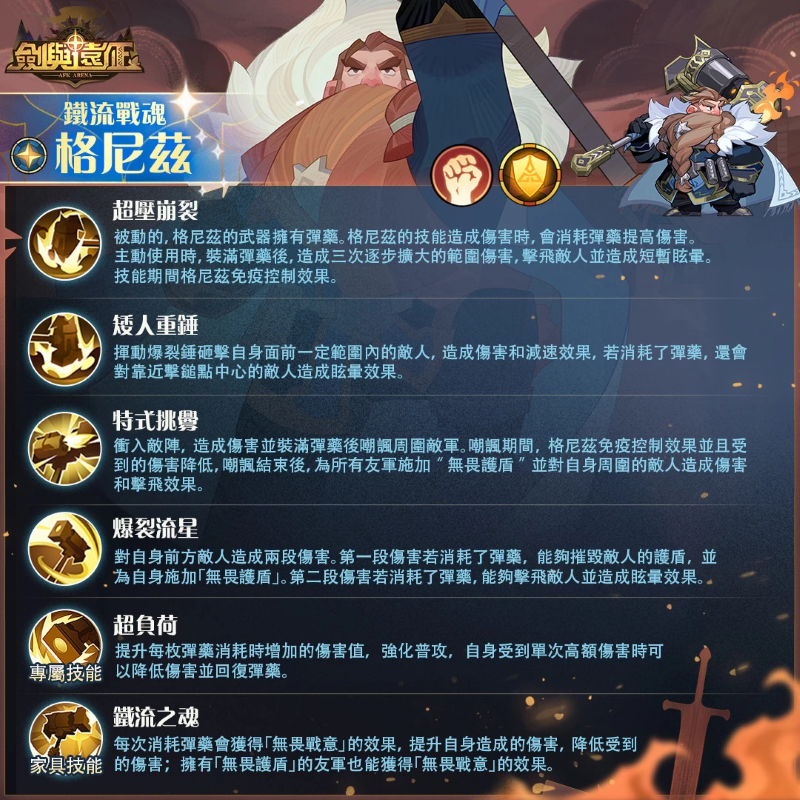 《劍與遠(yuǎn)征》全新英雄「鐵流戰(zhàn)魂 - 格尼茲」榮耀登場(chǎng)！并推出英雄自選福利活動(dòng)
