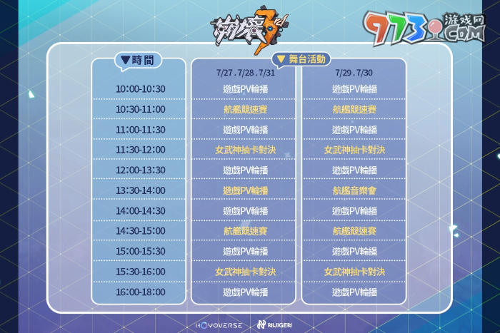 《崩壞3rd》2023參展漫畫博覽會 新休伯利安號等比模型迎接艦長登船！