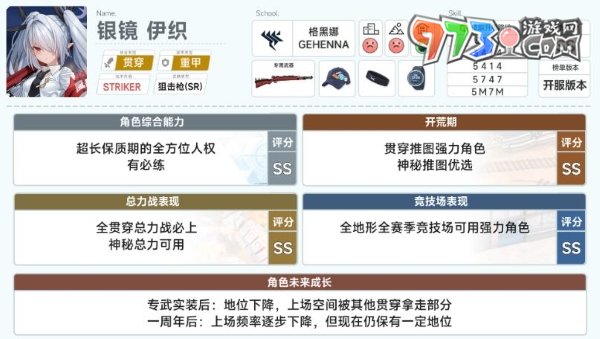 《蔚藍檔案》初始角色推薦