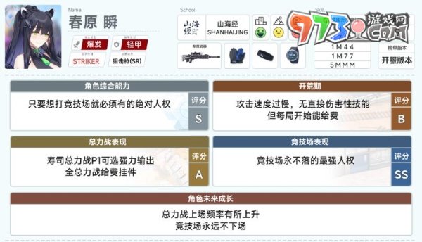 《蔚藍檔案》初始角色推薦