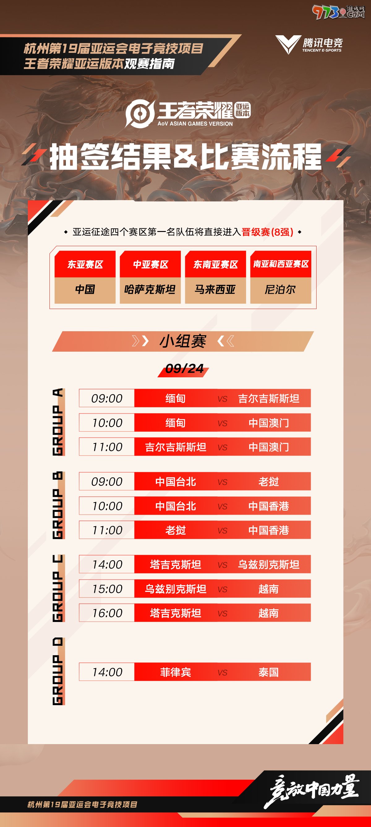 《王者榮耀》2023亞運(yùn)會(huì)賽程介紹
