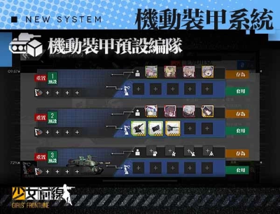 《少女前線》全新大改版「機(jī)動(dòng)裝甲系統(tǒng)」正式上線