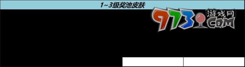《王者榮耀》流光耀時(shí)活動(dòng)入口分享