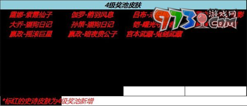 《王者榮耀》流光耀時(shí)活動(dòng)入口分享