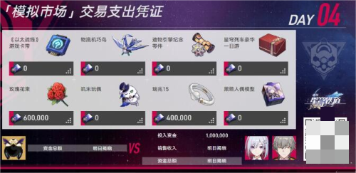 《崩壞：星穹鐵道》模擬市場(chǎng)第四天攻略