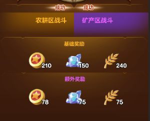 《我叫MT：歸來》領地玩法介紹