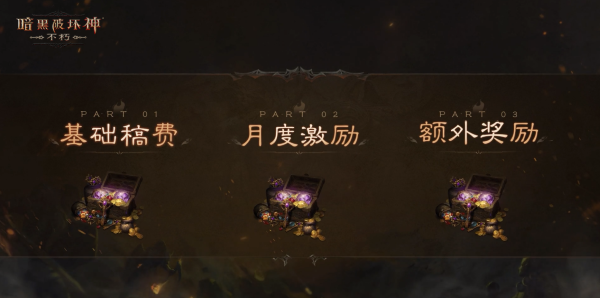 爆爽雙十一，保底246元！《暗黑破壞神：不朽》爆金計劃福利加碼