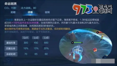 《王者榮耀》S34賽季新英雄介紹
