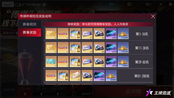 踏上傳奇之路！《王牌競速》X廣汽“傳祺杯”火爆開啟，真車豪禮等你拿！