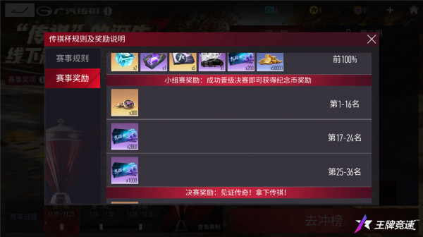 踏上傳奇之路！《王牌競速》X廣汽“傳祺杯”火爆開啟，真車豪禮等你拿！