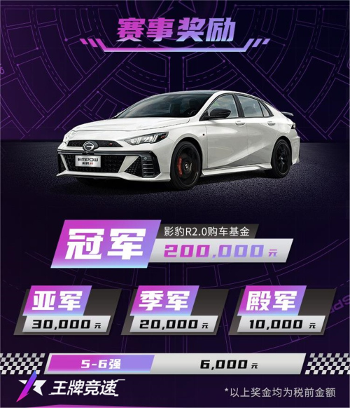 踏上傳奇之路！《王牌競速》X廣汽“傳祺杯”火爆開啟，真車豪禮等你拿！