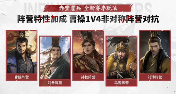 鏖戰(zhàn)赤壁，水火定三國！《率土之濱》新賽季「赤壁鏖兵」來襲！