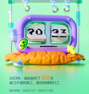 《微博》2023年度報告查看方法