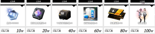 《交錯戰(zhàn)線》游戲攻略大全