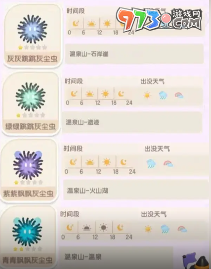 《心動(dòng)小鎮(zhèn)》潮流季奇靈夜灰塵蟲價(jià)格