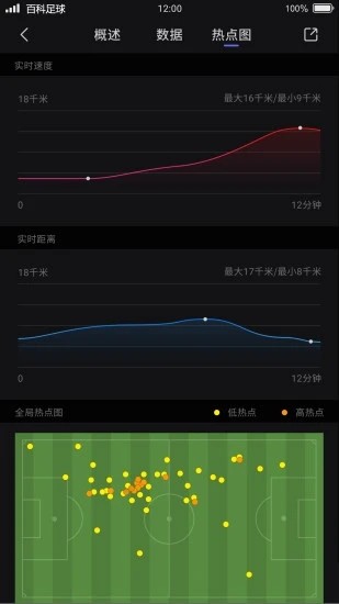 百科足球截圖(3)