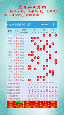 多彩網(wǎng)彩票字迷糊截圖(1)