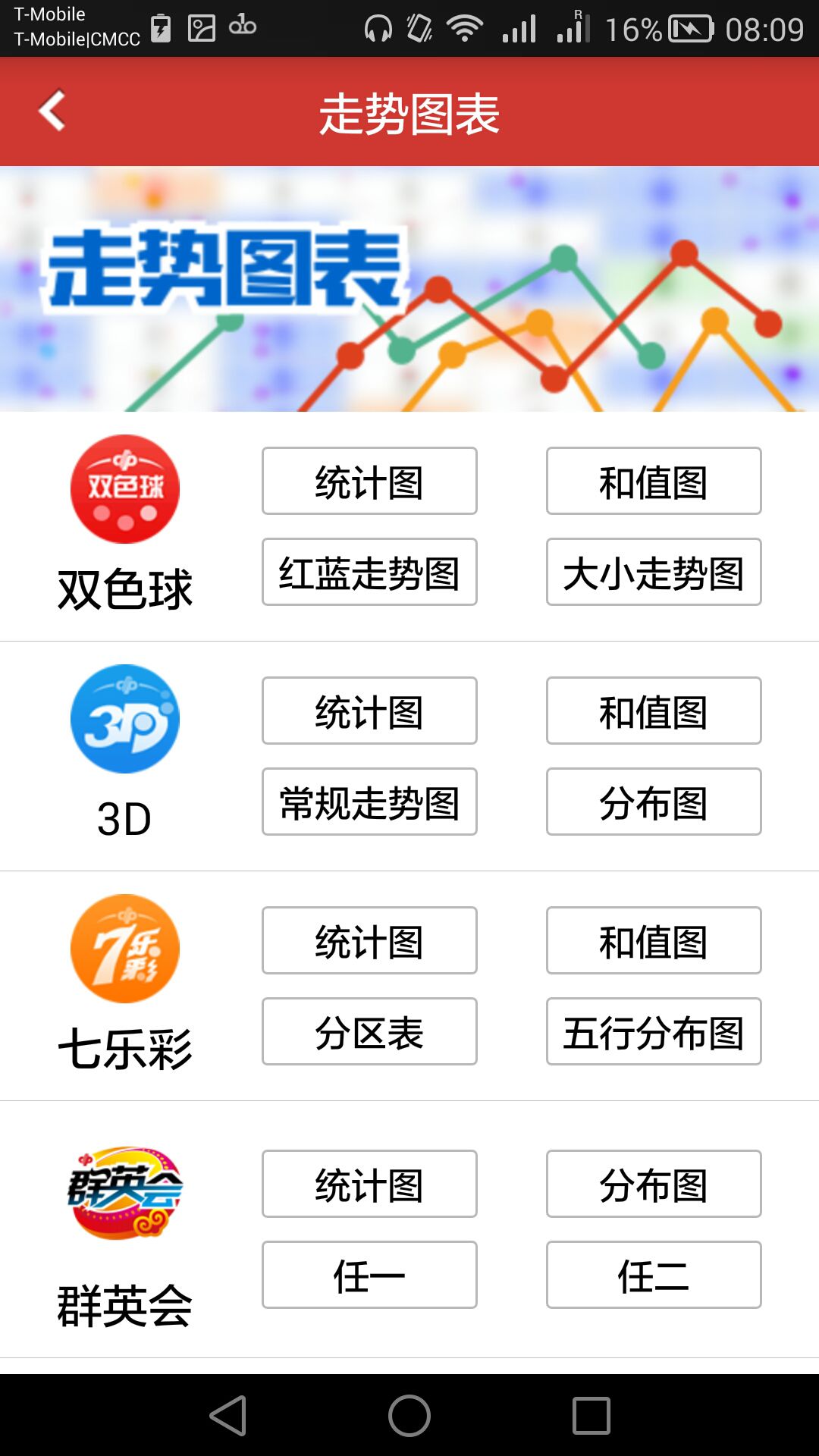 583彩票手機(jī)版截圖(1)