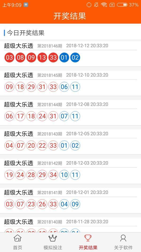 天齊原創(chuàng)雙色球藏機(jī)圖迷截圖(2)