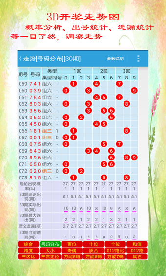 澳門(mén)一肖三碼截圖(3)
