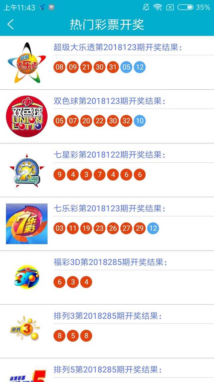 六和彩票截圖(1)