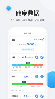 移動(dòng)健康截圖(4)