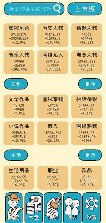 文字的價值截圖(6)