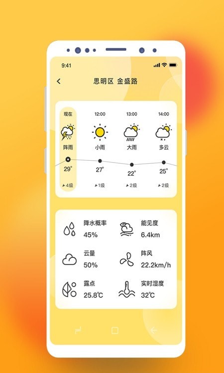 氣象桌面天氣截圖(1)