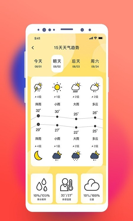 氣象桌面天氣截圖(3)