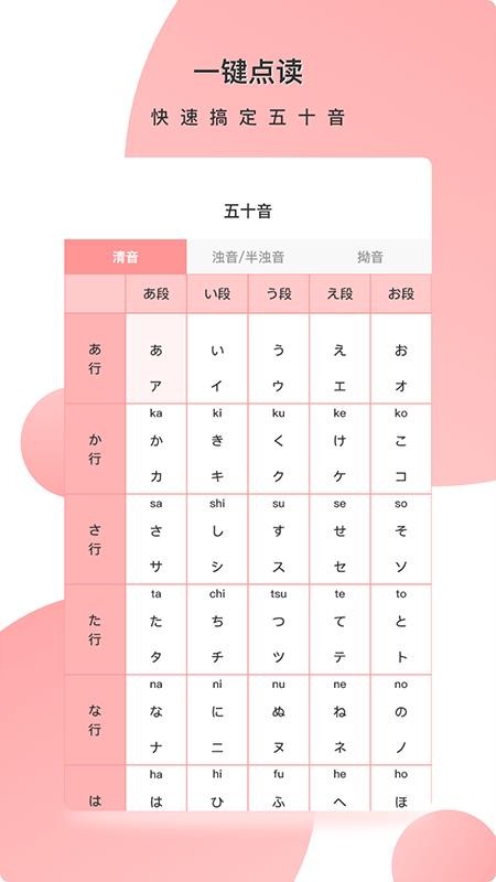日語(yǔ)入門教程截圖(1)
