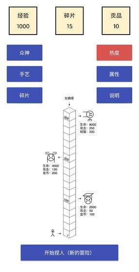 女媧捏人截圖(5)