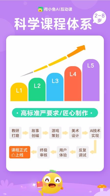 荷小魚(yú)截圖(3)