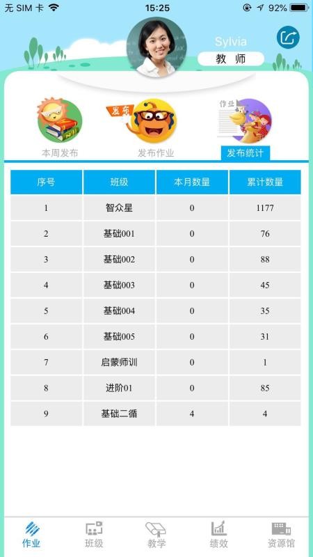 童學(xué)管理截圖(4)