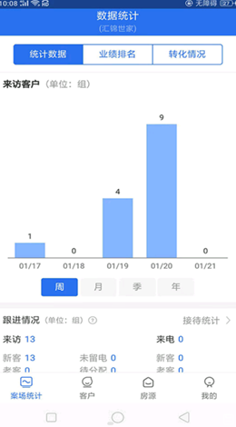 匯售房截圖(3)
