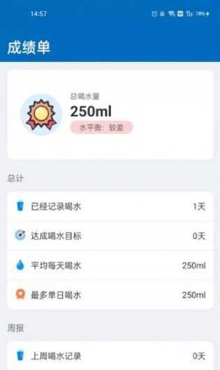 多多喝水寶截圖(4)