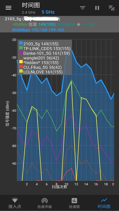 安果WiFi截圖(3)